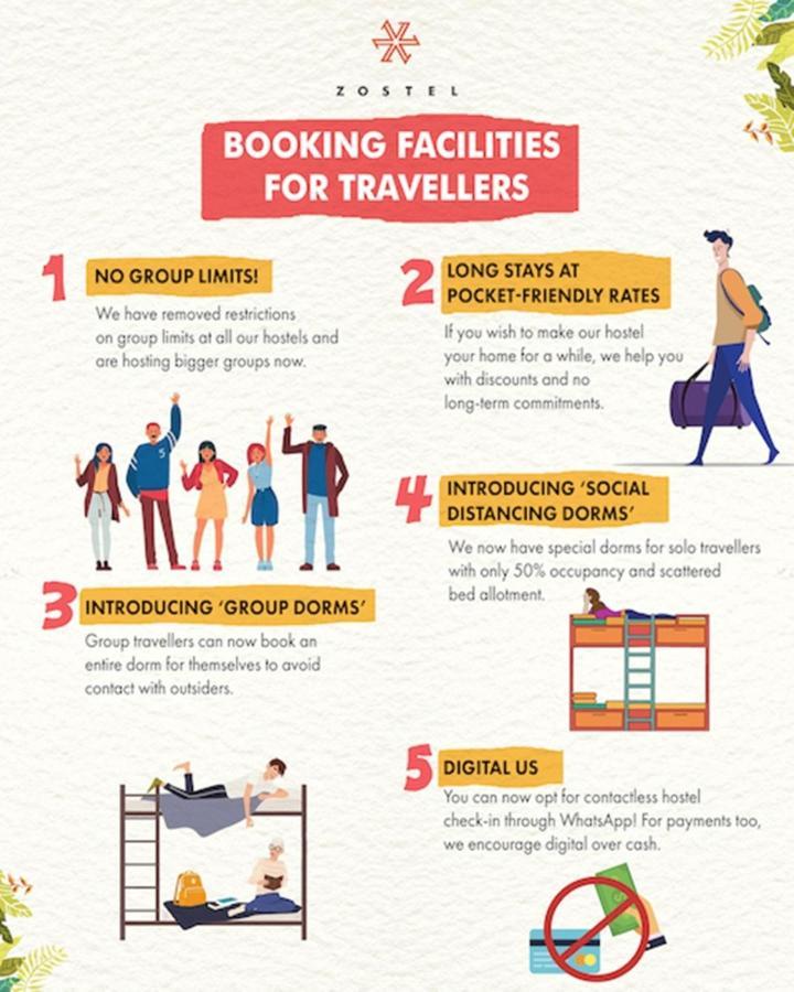 Hostel Zostel